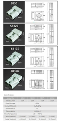 Proudová spona - silový konektor SY120A-600V červená
