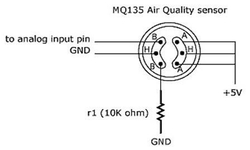 Čidlo MQ-135 pro detekci kvality ovzduší