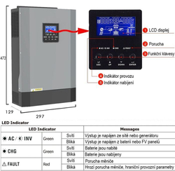 Hybridní měnič napětí MPS-5500H, 5,5kW/48V