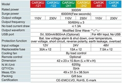 Měnič napětí 12V/230V 3000W, CARSPA CAR3K, modifikovaná sinusovka