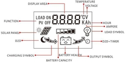 Solární regulátor PWM CY-K20A, 12-24V/20A pro různé baterie