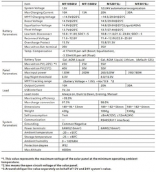 Solární regulátor MPPT Lumiax MT3075-BT, 12-24V/30A, s bluetooth