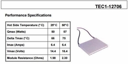 Peltierův článek TEC1-12706, 12V 6A