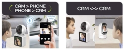 CAM15 Komunikační kamera