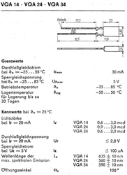 LED 2,5x5mm žlutá difuzní VQA34