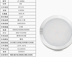 LED podhledové světlo do karavanu 12V/2,5W