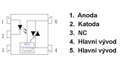 MOC3062 optotriak 1A/600V, izolační pevnost 7500V, spíná v nule, DIL6
