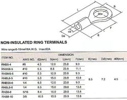 Oko kabelové 8,4mm,kabel 6-10mm2 (RNB 8-8)