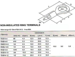 Oko kabelové 8,4mm,kabel 10-16mm2 (RNB 14-8)