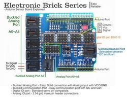 Prototypová deska senzor shield V4.0 pro Arduino