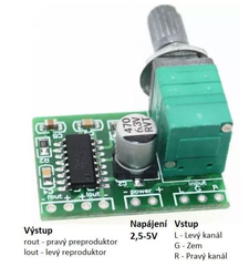 Zesilovač ve třídě D 2x3W, modul PAM8403 s potenciometrem