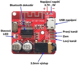 Bluetooth 4.1 Stereo Audio Receiver modul LY-02-MINI