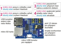 Přehrávač MP3 s nf zesilovačem 2W, rozšířený modul