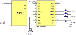 Přehrávač MP3 mini MP3-TF-16P pro Arduino