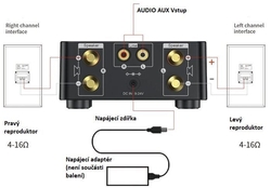 Zesilovač 2.0 2x25W s AUX IN, Bluetooth, USB, SD kartou stříbrný