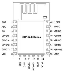 Modul WiFi ESP8266 ESP-12E