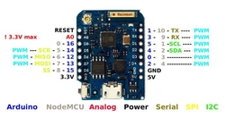 Modul Wemos D1 mini Pro 16MB ESP8266