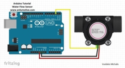 Průtokoměr FS300A 3/4” 1-60l/min pro Arduino