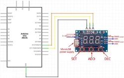 PWM generátor 1Hz-150kHz s LED displejem 2 kanálový