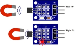 Hallův snímač - modul KY-003