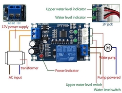 Snímač hladiny kapaliny - modul XH-M203, napájení 12V