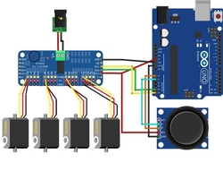 Servo shield PCA9685 PWM, 16-ti kanálový