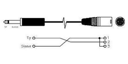 Kabel XLR 3P konektor - Jack 6,3 mono, 2m, OFC kabel 6mm