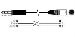 Kabel XLR 3P zdířka - Jack 6,3 stereo, 2m, OFC kabel 6mm