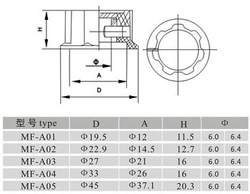 Přístrojový knoflík MF-A05 45x21mm, hřídel 6mm