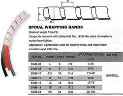 Svazkovací spirála SWB-10 na bandáž o průměru  18-65mm, balení 10m