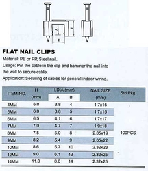 Kabelová příchytka plochá 8x5mm bílá