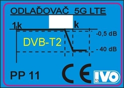 Pásmová propust UHF (1-48k), PP11-X k odladění 5GLTE