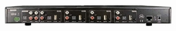 PMX460 SET1 BSA multiroom systém