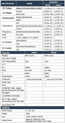 Multimetr PEAKMETER PM19C, TRUE RMS