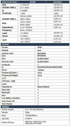 Multimetr PeakMeter PM2118 klešťový AC/DC