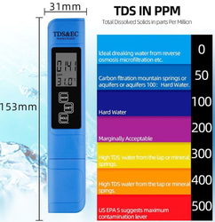 Měřič vodivosti vody - TDS metr