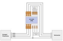 Elektroměr WAGO 879-3020 4PS třífázový elektroměr digitální 65