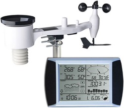 Meteostanice WH1080