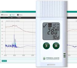 Teploměr + vlhkoměr TAGPlus-TH se záznamem - USB Datalogger
