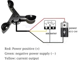 Anemometr YOC-FS s výstupem 4-20mA