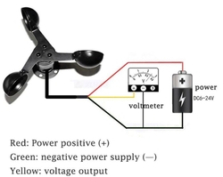 Anemometr YOC-FS s výstupem 0-5V