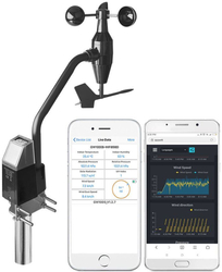 Senzor WS68 - anemometr k wifi bráně GW1000