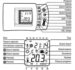 Prostorový termostat HP-510 programovatelný týdenní