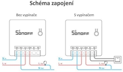 Spínač WiFi Sonoff Mini R2 230V/10A, napájení 100-240VAC