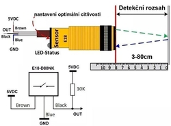 Infračervená závora E18-D80NK 8-80cm /optická závora/