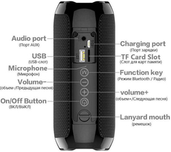 Bluetooth reproduktor TG-117 s rádiem FM a slotem USB+TF Card