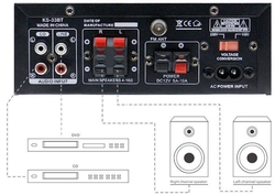 Zesilovač, rádio, bluetooth, přehrávač MP3 KS-33BT