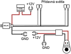 Montážní sada kabelů k pracovním světlům