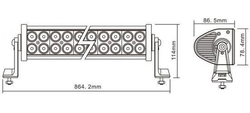 Pracovní světlo LED rampa 32” 10-30V/180W, l=80/87cm
