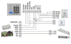 Přístupový systém AD-2000M RFID 125kHz + 10x kontaktní čip